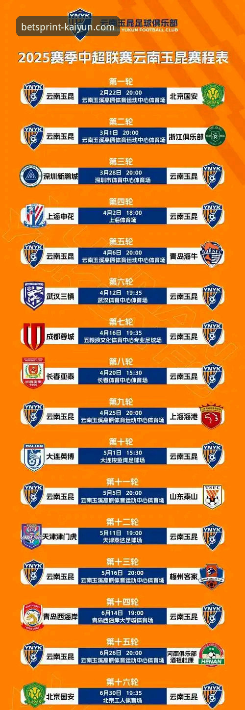 中超激战全攻略：云南玉昆3-3北京国安完整观赛指南