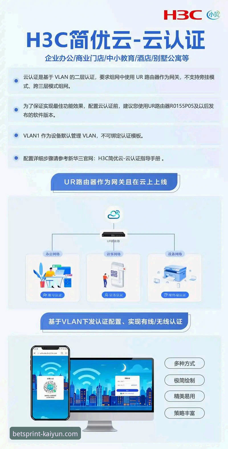 kaiyunAPP注册实用指南：从下载到投注的完整技术评测